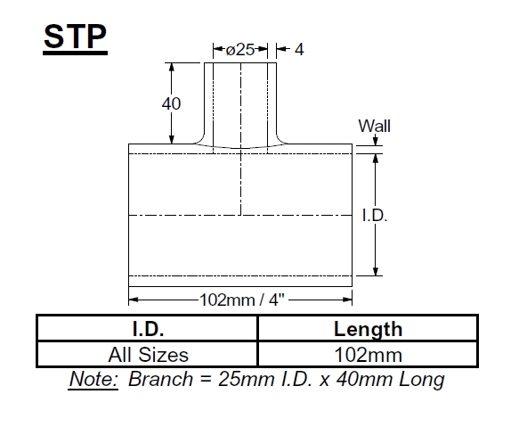 SSTP38-BU_3