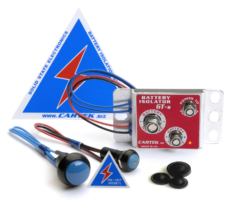 GT kit-3