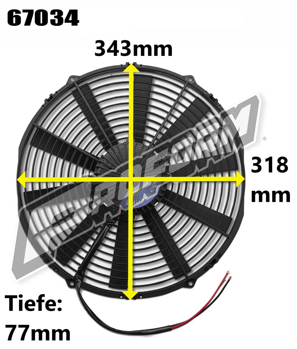67034 Dims metrisch2