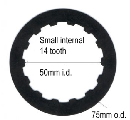 Gripper interne Sperrlamelle 1,5mm kleine Größe