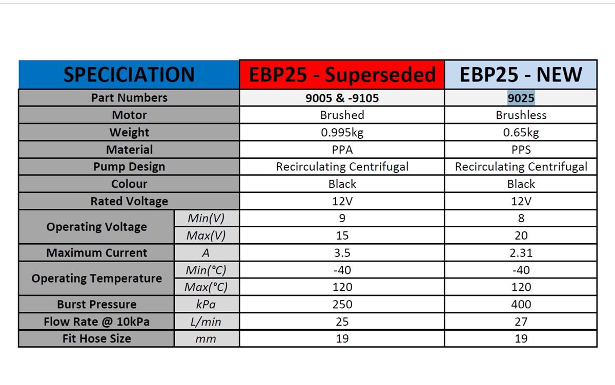 EWP-9025_2