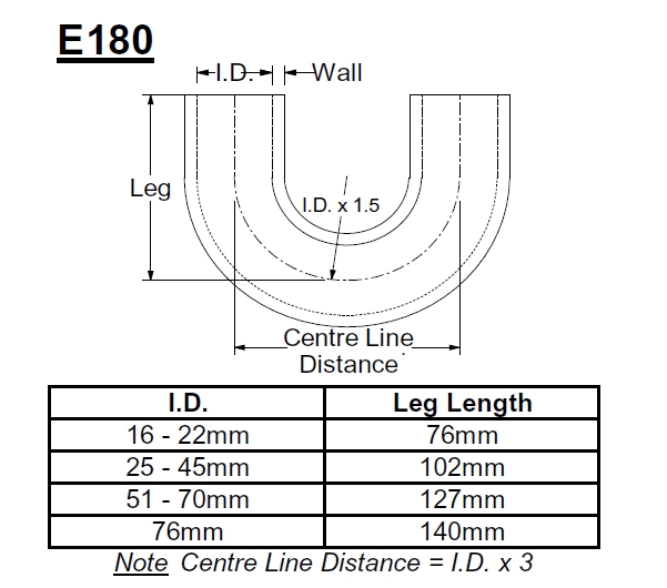 SE180.25-BK_2