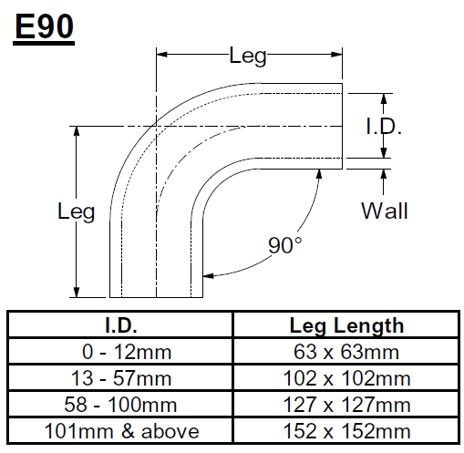 SE90.11-BU_2