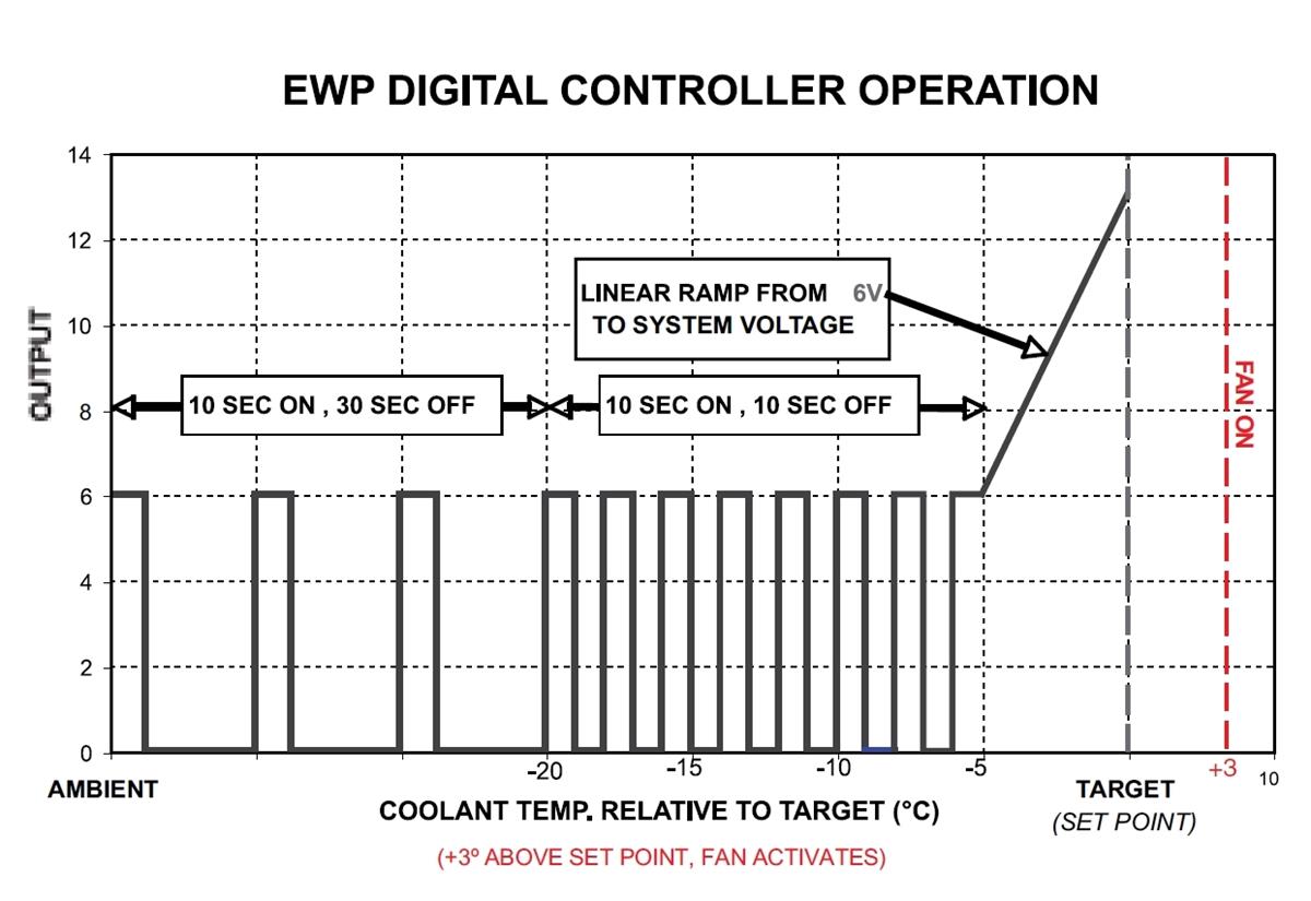 EWP-8951A_4