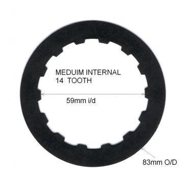 Gripper interne Sperrlamelle 1,5mm mittlere Größe