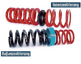 Zwischenring für H&R Federsystem 60 Innenzentrierung