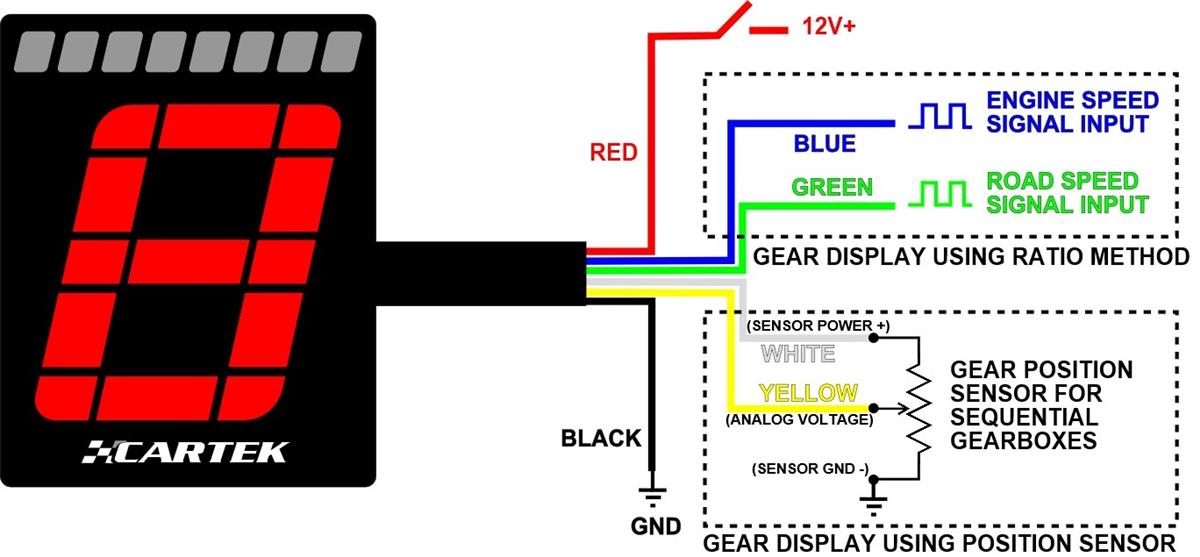 Gear-Ind-Club-Wiring-Diagram