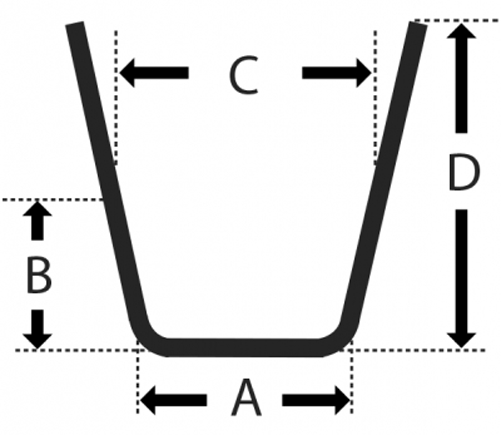 Reifenprofilschneidmesser Rillfit W5 Satz = 20 Stück