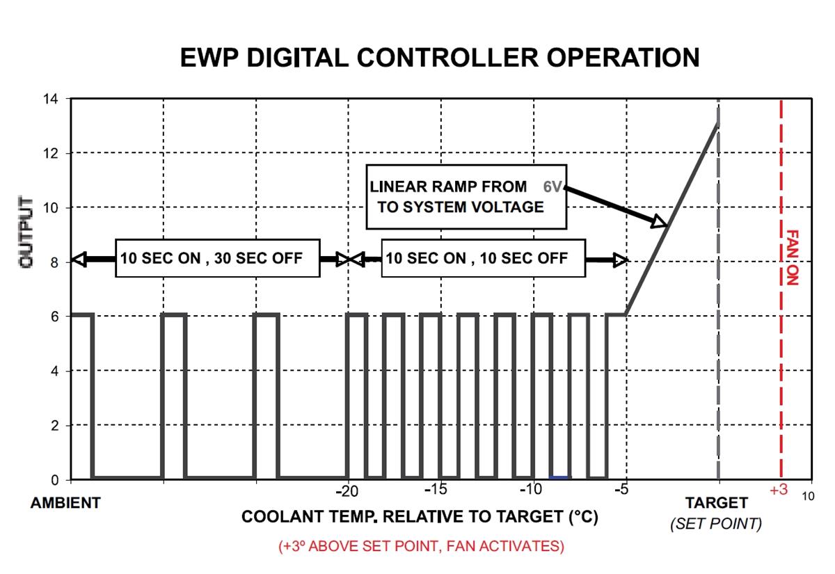 EWP-8002_6