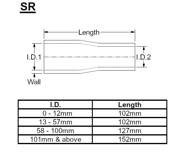 SR38.25-RD_2
