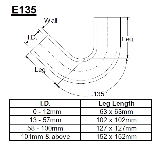 SE135.20-RD_2