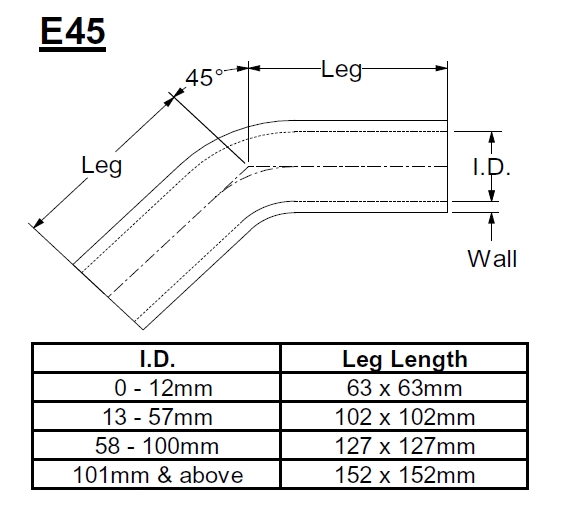 SE45.45-BU_2