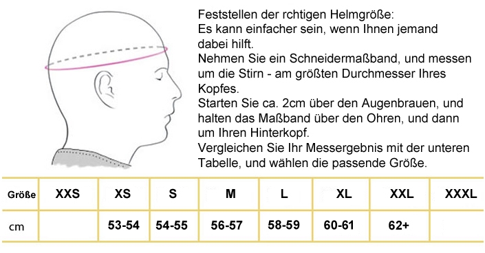 Hans Komplettangebot Open Face Beltenick Kombi Angebot FHR System