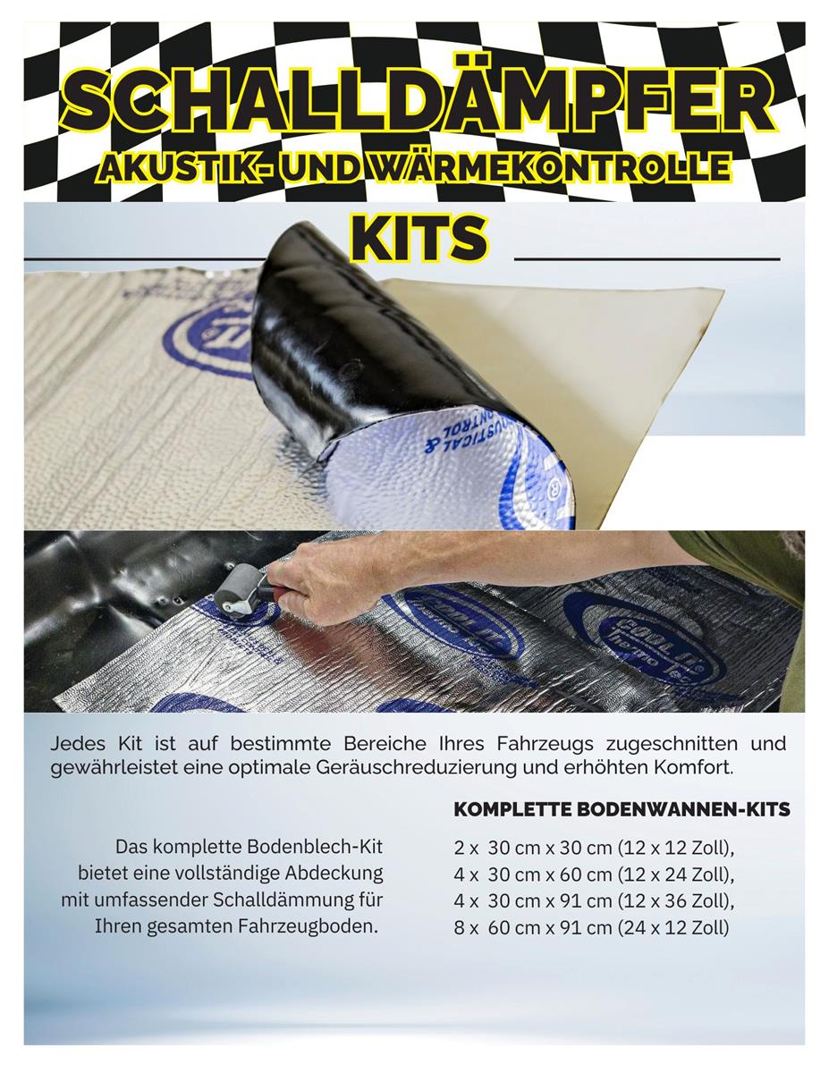 Cool It Thermo-Tec Dämmmatten-Set, selbstklebend Bodenwannen-Set 