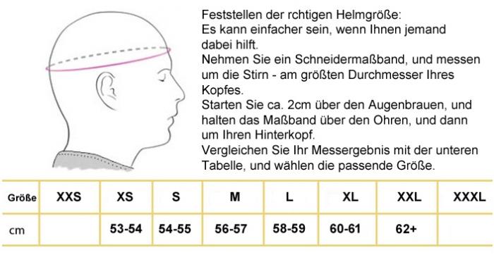 Hans Komplettangebot Full Face 
 Beltenick Kombi Angebot FHR System