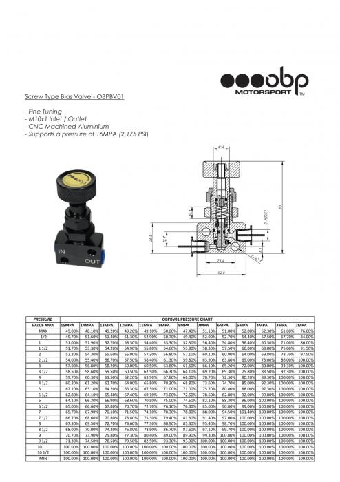 OBP Bremskraftregler Drehversteller 
3/8″ UNF incl. Adapter auf M10x1