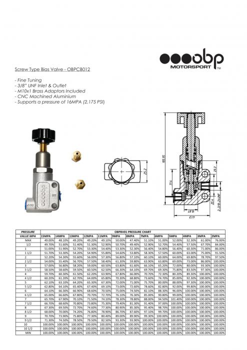 OBP Bremskraftregler Drehversteller 
3/8″ UNF incl. Adapter auf M10x1