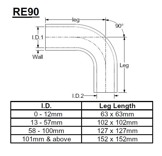 Samco Reduzierkrümmer 90° D45-35
 blau