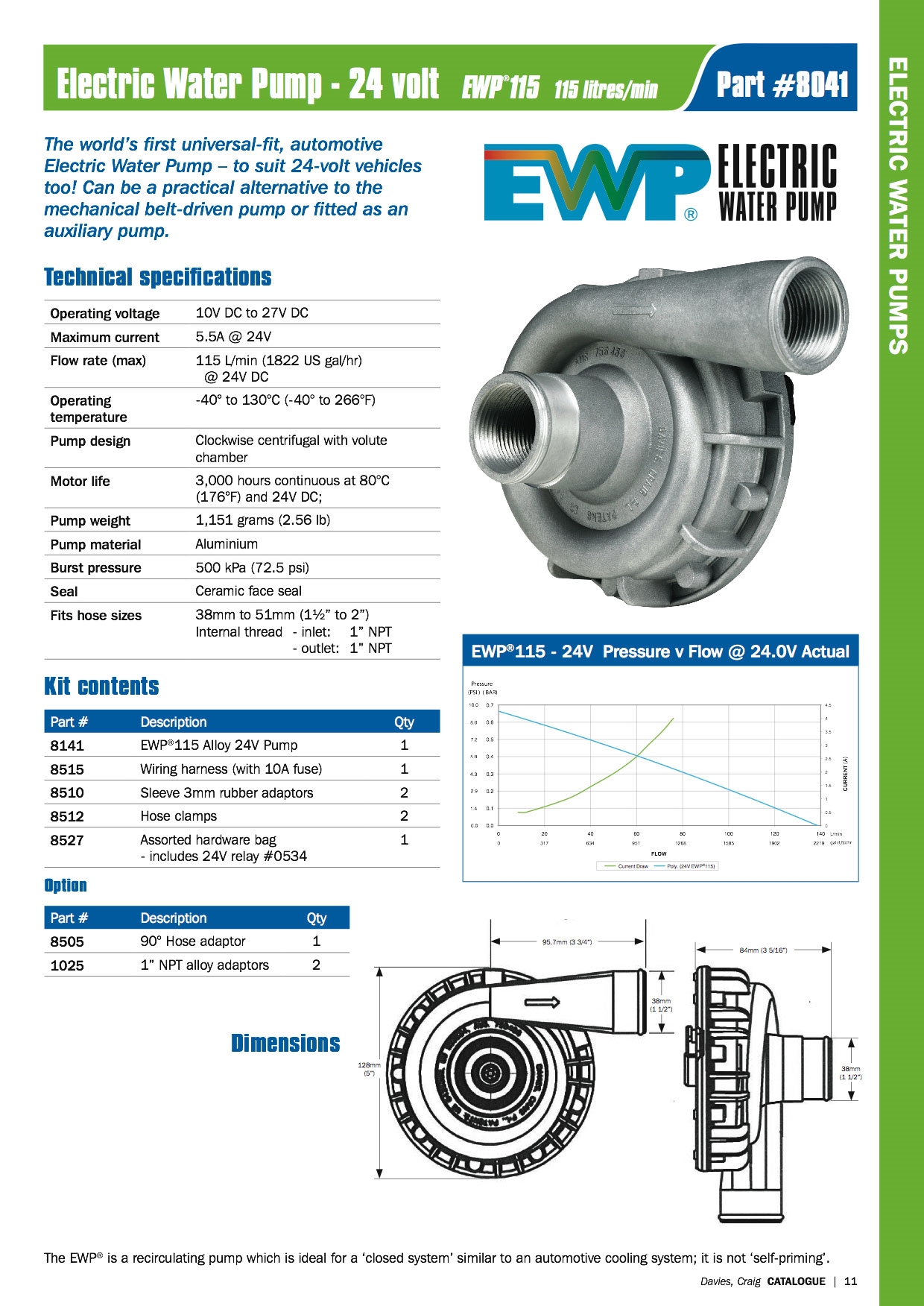 Elektronische Wasserpumpe EWP150